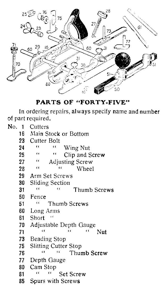 Stanley 2025 Parts Karon Pennie
